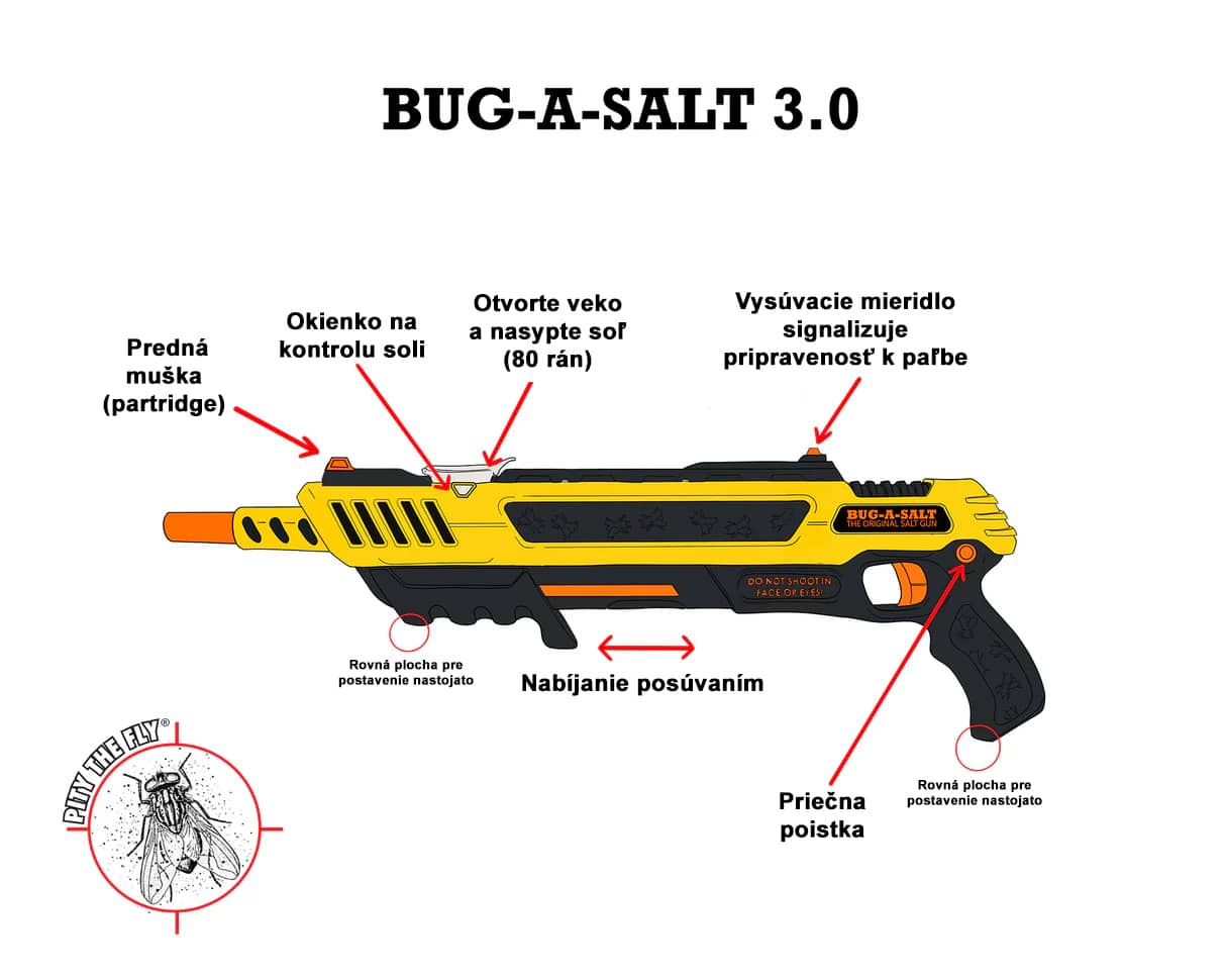 Brokovnica na hmyz Bug-A-Salt Black Fly Edition 3.0 – Obrázok 9