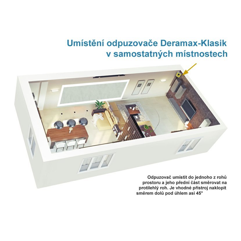 Deramax® Klasik plašič kún a hlodavcov = Deramax Auto – Obrázok 10