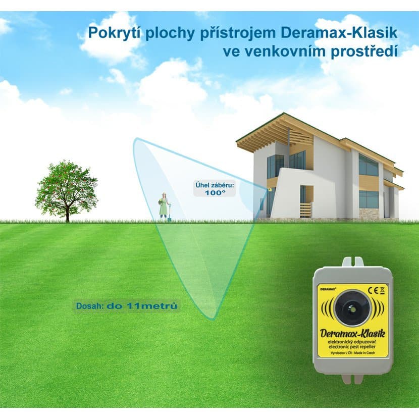 Deramax® Klasik plašič kún a hlodavcov = Deramax Auto – Obrázok 7